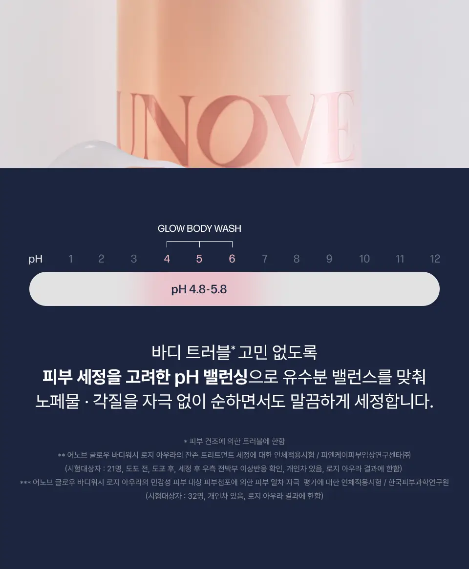 [광채케어/고보습] 어노브 글로우 바디워시 290ml 2종 택1 (누바닐라/로지아우라) 상세페이지 23